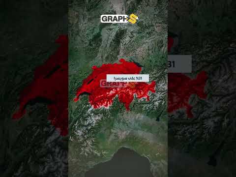 رسوم ترامب الجمركية تطال 5 دول خليجية من ضمنها السعودية