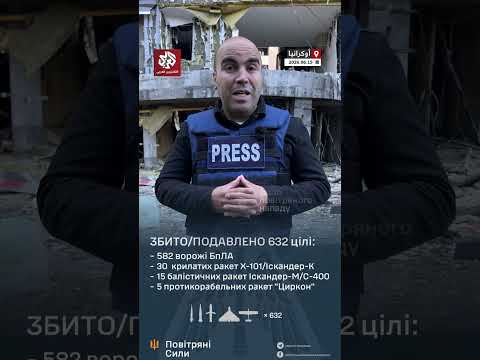 هجوم روسي واسع على أوكرانيا يخلف العشرات بين قتلى وجرحى.. التفاصيل مع مراسلنا محمد زاوي