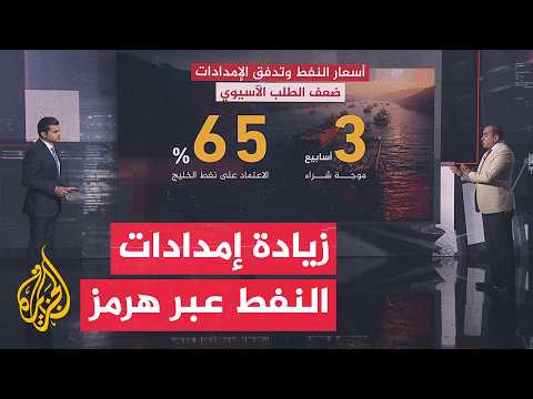 قراءة اقتصادية | أسواق النفط تترقب نتائج المفاوضات الأمريكية الإيرانية وتواصل التراجع