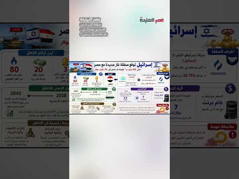 صفقة كارثيـ ـة بين السيسي وإسرائـ ـيل.. خيـ ـانة بشكل رسمي!! #shorts #shorts