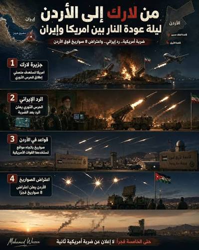 اول رد من ايران علي الهجوم الامريكي علي جزيرة لارك وضرب الاردن